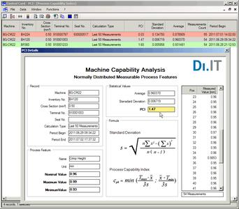 Statistical Process Control - Automatic Control Cards and Process Capability Indices