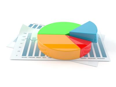 SAP-Lizenzmanagement