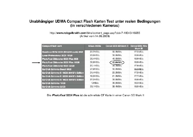 Rob_Galbraith Speetest.pdf