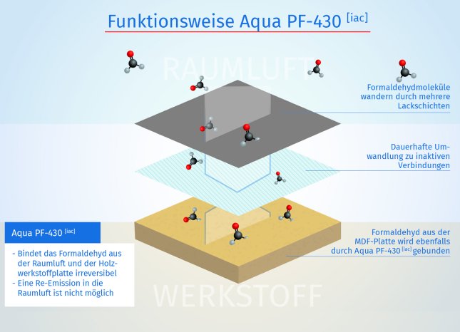 1383 - 2 Funktionsweise.jpg