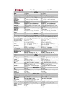 XF300_XF305_TechnischeDaten_tcm83-731561.pdf