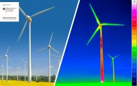 Visuelle und thermografische Aufnahme von Windkrafträdern