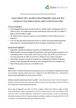 PR_Kuros_full_year_2023_results_Final_-_v1.pdf