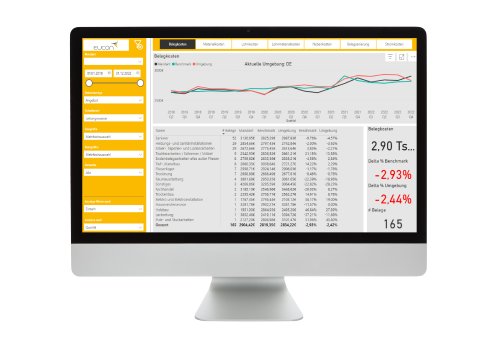 Claims Data Intelligence Grafik.png