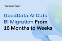 GoodData.AI verkürzt die BI-Migration für DACH-Unternehmen von 18 Monaten auf wenige Wochen und ebnet damit den schnellsten Weg zur produktiven KI-Nutzung