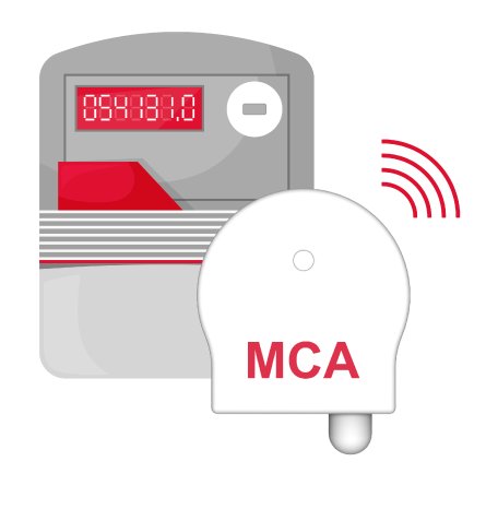 IK-MCA-Wlan-Router-mca.png