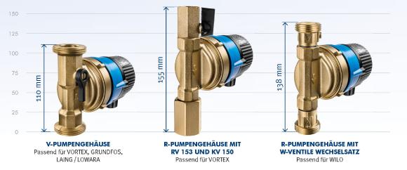 VORTEX Ventil- und Pumpengehäuse-Kombinationen