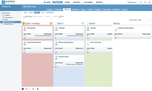 Das neue Sprint-Board im Kanban-Stil in ONEPOINT Projects 19 unterstützt eine schnelle Drag-and-drop-Planung für mehrere Sprints