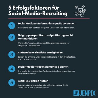 Erfolgsfaktoren Social-Media-Recruiting (Bildrechte Jenpix).png