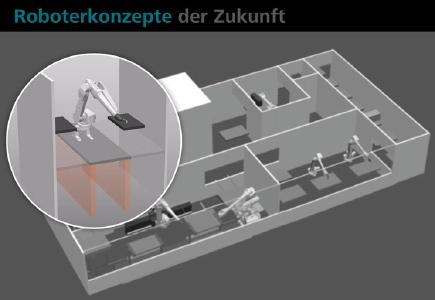 Venjakob Roboterkonzepte / Bild: Venjakob