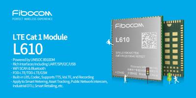 LTE Cat.1 Modul L610 von Fibocom