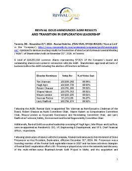 Revival Gold - AGM Results  Transition - 21 November 2024 - FINAL v2_JS.pdf