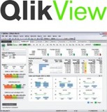 QlikView hat den 