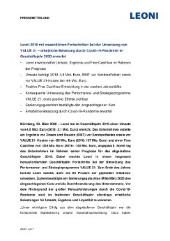 20200330_Leoni_Zahlen-2019_DE_fin.pdf