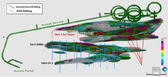 WestRedLake_290126_DEPRCOM.010.png