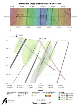 AventisEnergy_20-08-2026_DEPRcom.003.png