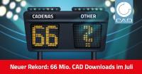 CADENAS Team punktet mit 66 Mio. CAD Downloads (=Sales Kontakte) im Monat Juli