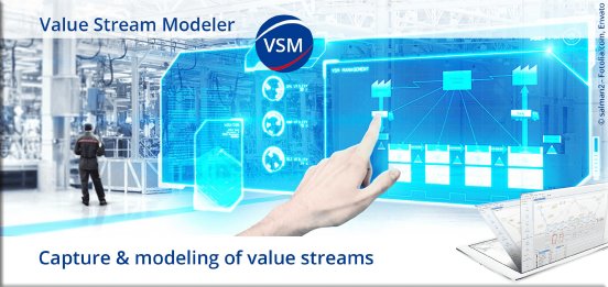 Value Stream Modeler iFAKT.png