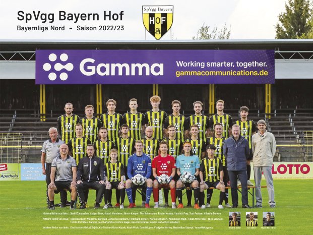 SpVgg Bayern Hof mit CEO Gamma DACH Achim Hager.png
