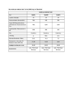 Die mobilcom.pdf