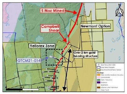 Abbildung 1: Phase-2-Bohrungen in der Zone Yellorex und Lage des Bohrlochs GTCM21 -14.