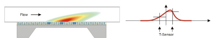 Schmidt-Technology-1003-Energieeffizienz-Bild2.jpg