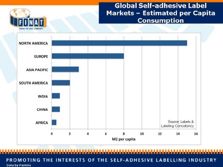 FIN_Chart 1_Global Self-Adhesive Label Markets_Estimated per Capita Consumption.jpg