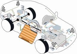 image002Sichere Vernetzungen in Fahrzeugen sind das Thema der 29. VDI/VW-Gemeinschaftstagung Automotive Security am 25. und 26. September in Kassel.