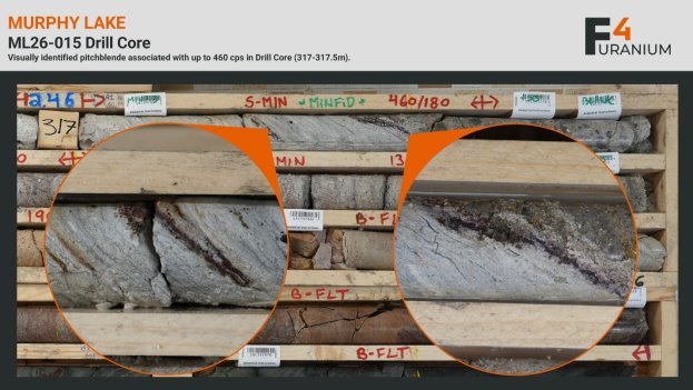 F4Uranium_020626_DEPRCOM.002.jpeg