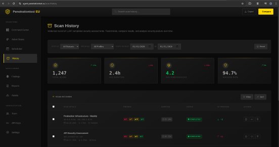 Penetrationtest_EU_Previous_Scans.png