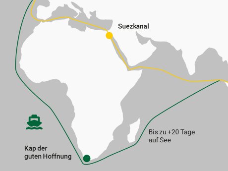 thomar-steigende-transitzeiten-kap-route-pressemeldung.jpg