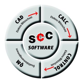 SCCC buttom all 4
