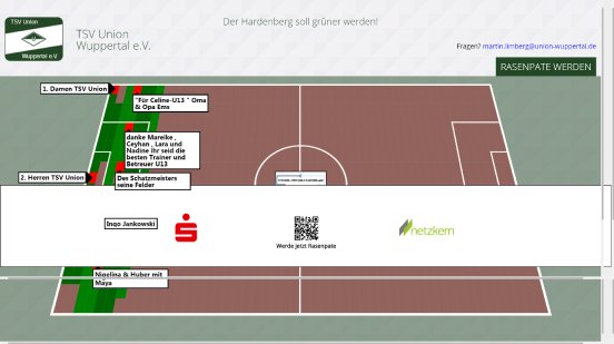 netzkern setzt TSV-Website für Rasenpatenschaft Hardenberg ehreamtlich um.png
