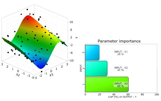 Weimar Optimization ~CADFEM MOP Plot.jpg