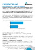 [PDF] Pressemitteilung: Kommunikation am Bau: 70 Prozent nutzen Social Media
