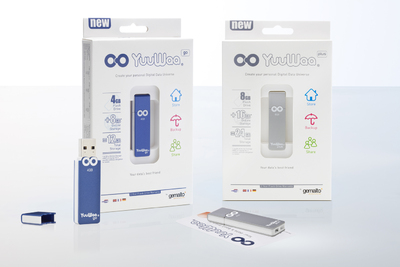 YW PLUS GO Pack Dongle open