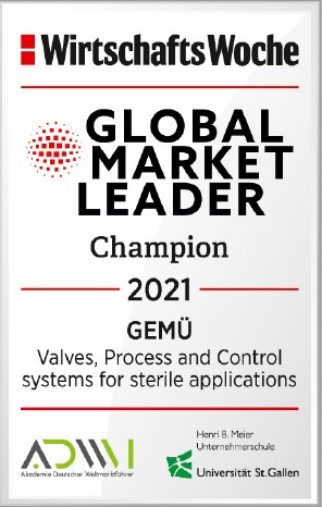 WiWo_GlobalMarketLeader_Champion_2021_GEMUE.jpg