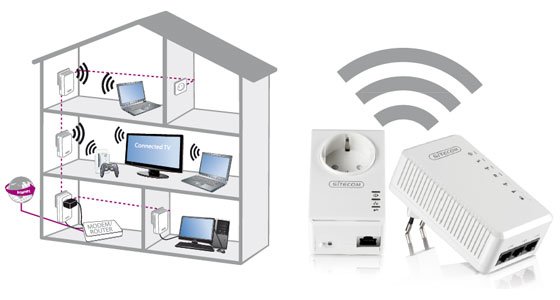 wifi-homeplugs[1].jpg