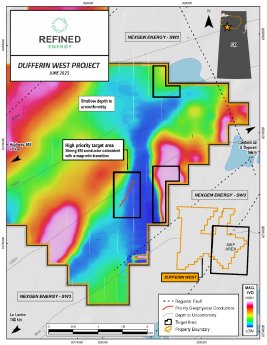 RefinedEnergy_270625_DEPRCOM.001.png