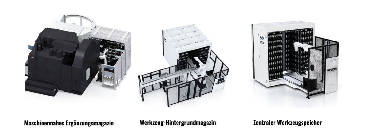 TOOL-L-Einsatzmöglichkeiten.jpg