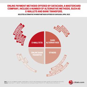 Infographic DataCash Company Profile by yStats.com.jpg
