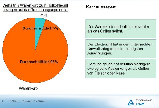 Grafik Carbon Foodprint 2.jpg