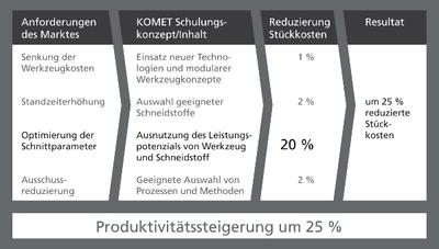 komet_pt23012014_2.jpg