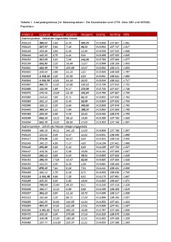 Tabelle 1.pdf