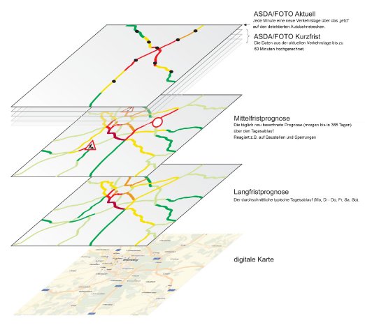 VIB_Grafik_Verkehrsprognosen[1].jpg