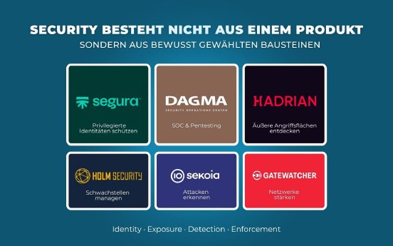 PortfolioDAGMA_Pressebox_1600x400px.jpg