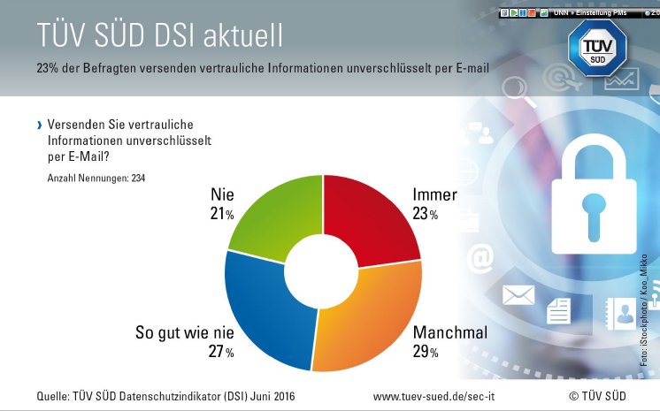 TÜV Süd.JPG