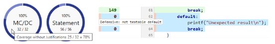 Testwell CTC++_coverage_justification.png