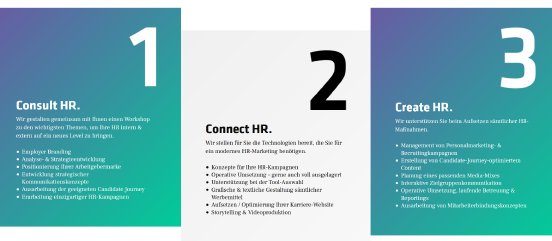 hr-marketing-steps-to-success.png