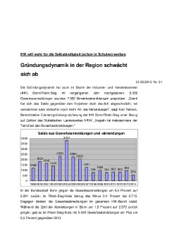 GruendungenMrz2015.pdf